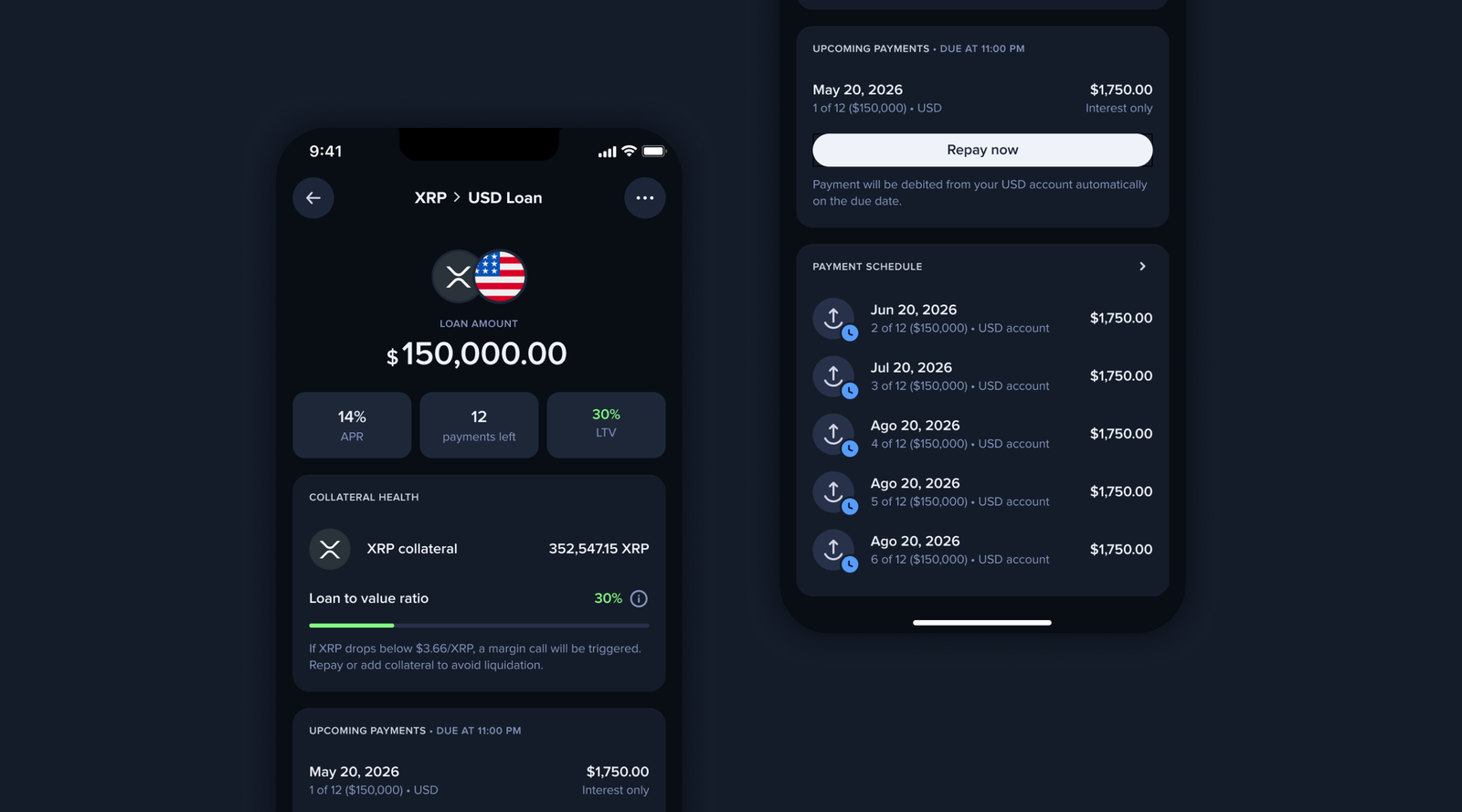 XRP to USD Loan — collateral health and payment schedule
